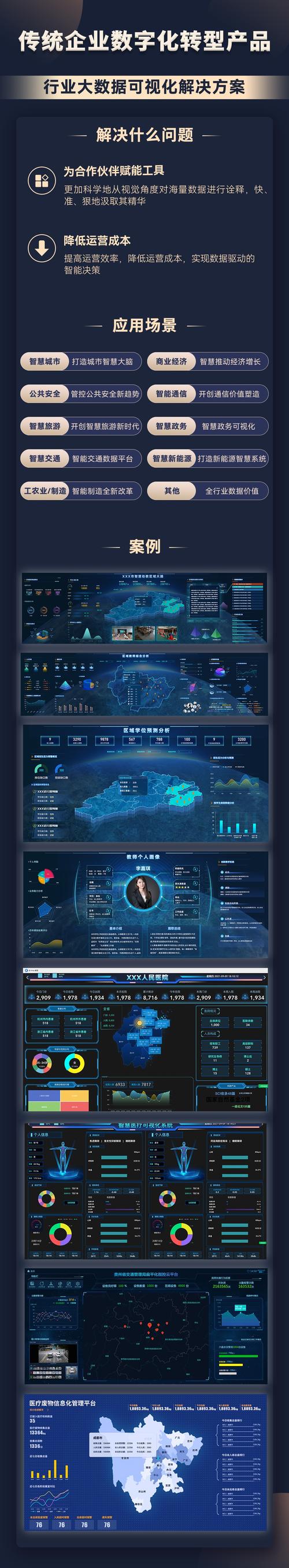 一图读懂喜望软件2023最新产品与服务 基础软件服务升级版