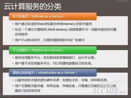 全面拥抱&ldquo;云&rdquo;!微软9成员工从事云计算